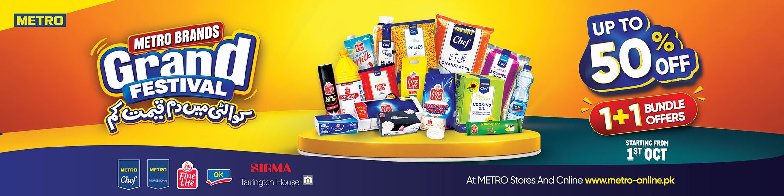 METRO Own Brands